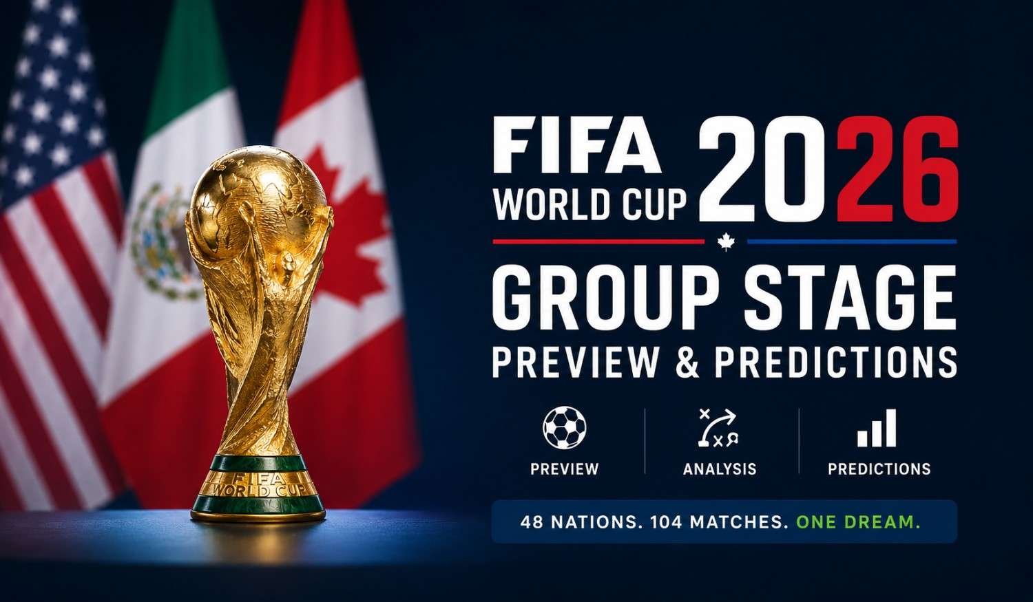 FIFA World Cup 2026 Group Stage Matches Predictions, Preview and Expert Analysis