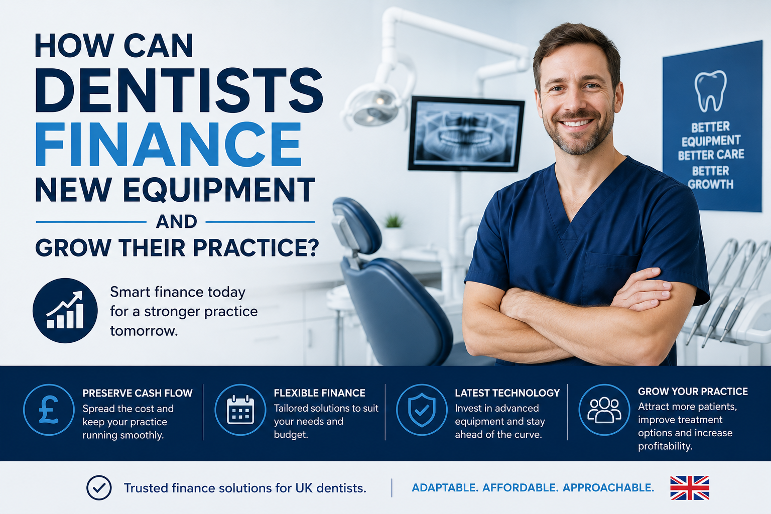 Equipment Finance
