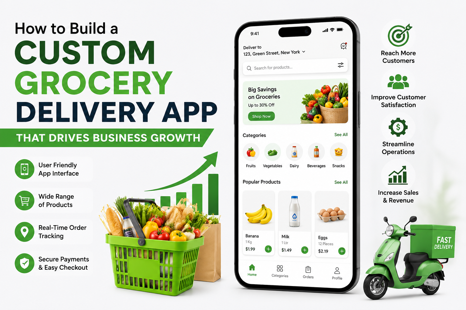 Grocery delivery app