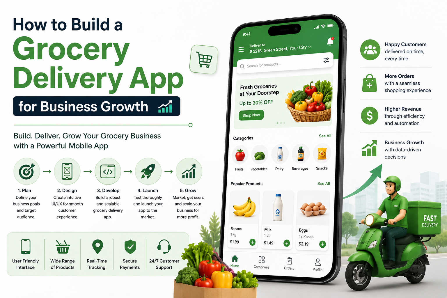 grocery app