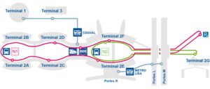 Correspondances à l'aéroport CDG, Transfert entre les terminaux de Charles de Gaulle, Temps de correspondance minimum à CDG, Guide des escales à CDG